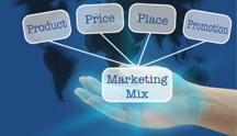 Innovating through the marketing conceptual model