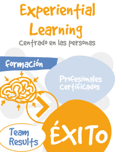 Metodología experiential learning Innovation Factory™ Institute